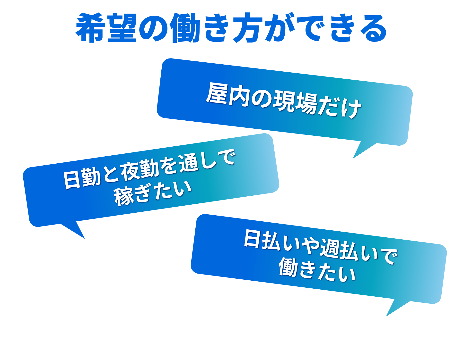 働き方を選べる