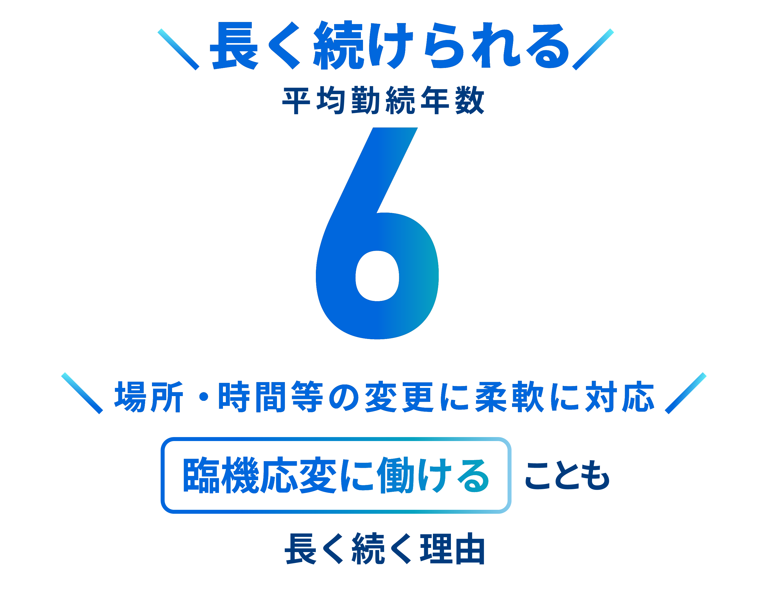 仕事量が安定