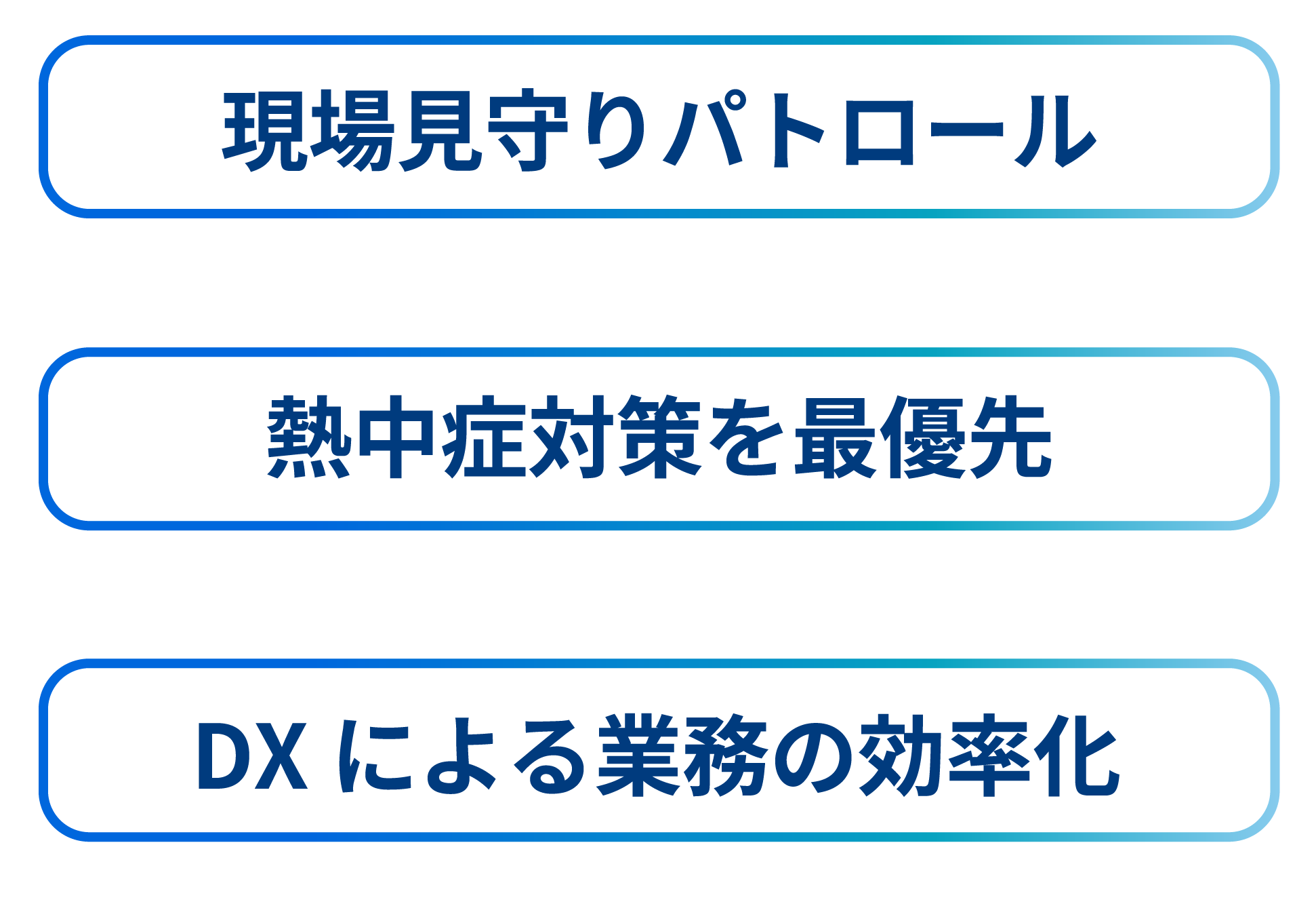 業務負担軽減化プロジェクト